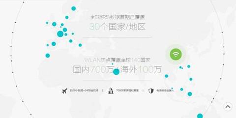 年終禮物不一般 天際通榮耀專(zhuān)享套餐，為你的國(guó)內(nèi)旅途帶來(lái)獨(dú)特體驗(yàn)