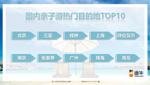 暑期親子游新熱點 三亞上榜國內TOP10，出境游亦獲青睞